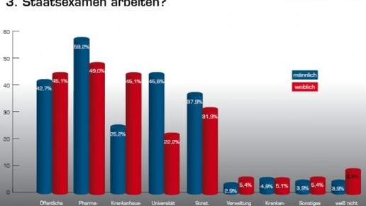 0001-1275306132 7516