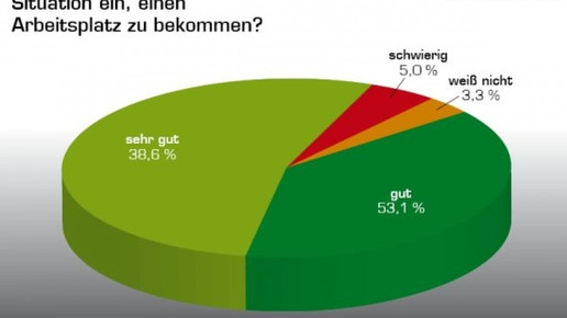 0005-1275319686 7529