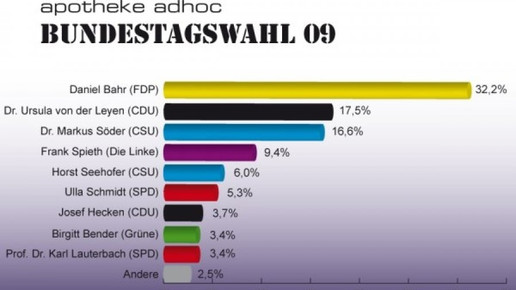 0002-1251442749 5066