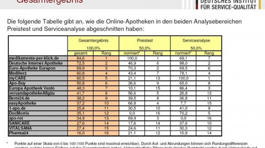 0002-Nachrichten6300 d9cf78