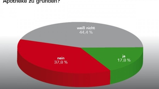 0002-1275319633 7526