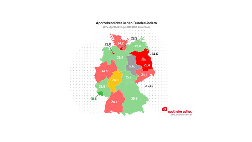 apothekendichte-2015 pro bundesland