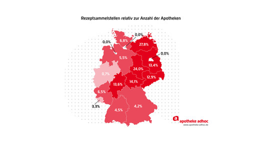 Rezeptsammelstellen relativ zu Apotheken 01