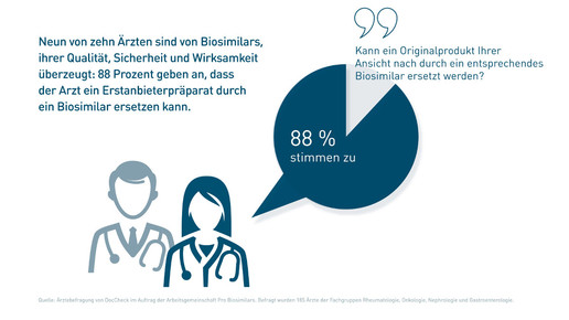 agprosimiliar grafikaugust agprosimiliar 01