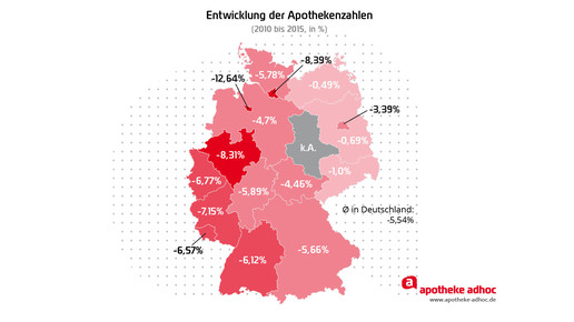 apothekenentwicklung-2010 bis 2015-01