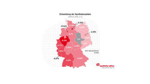apothekenentwicklung-2010 bis 2015-01