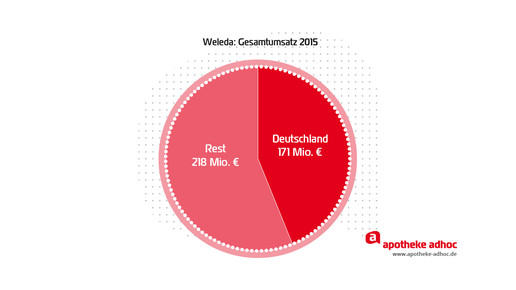 160210 naturkosmetik-02