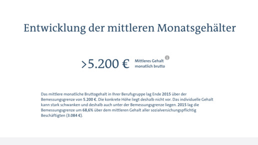 jobfuturomat ard apothekenleiter5 scs