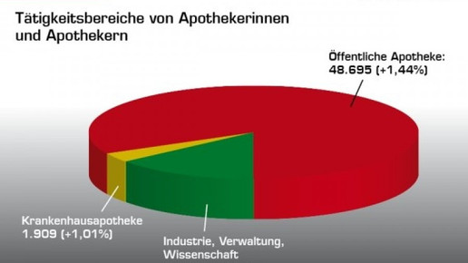 0003-1304597500 11035