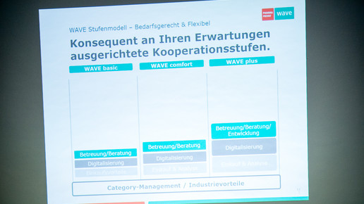 pharma privat1703 praesentation6 domma