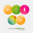 Cannamedical Pharma erweitert Premiumsegment und launcht neue Produktlinie für Selbstzahler:innen Cannamedical Pharma erweitert Premiumsegment und launcht neue Produktlinie für Selbstzahler:innen