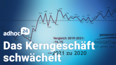 adhoc24 vom 19.01.22