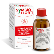 Packshot von Symbioflor®1