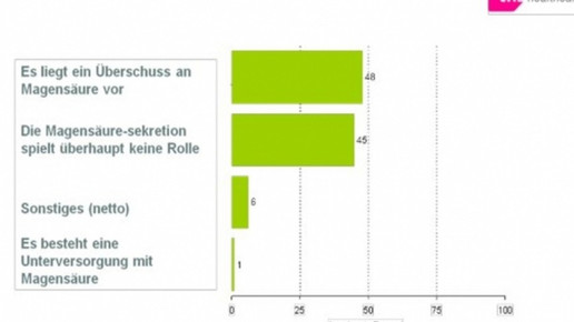 0001-1259834158 5984