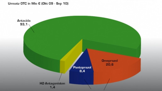 0001-1288086461 9016