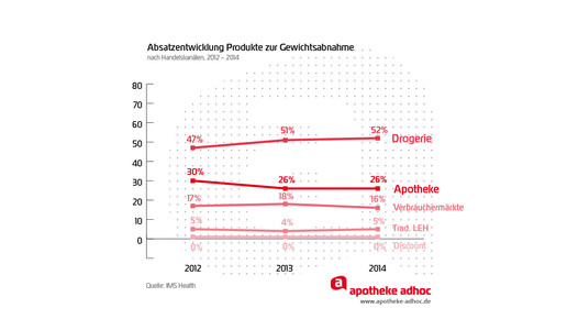 150225 schlankheitsmittel 02-06