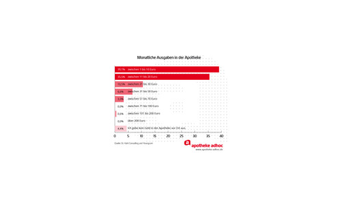 150116 jugendstudie-02
