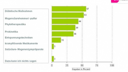 0002-1259834181 5985