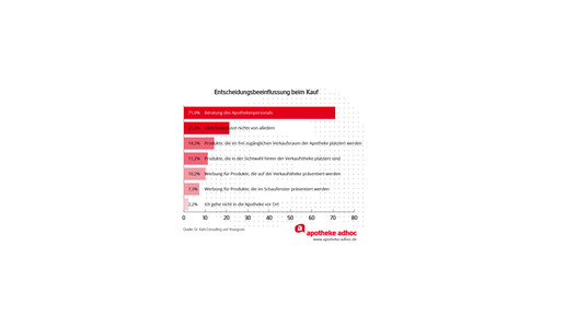 150116 jugendstudie-05