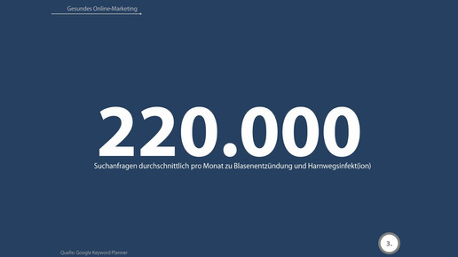 xeomed grafik7 blasenentzuendung
