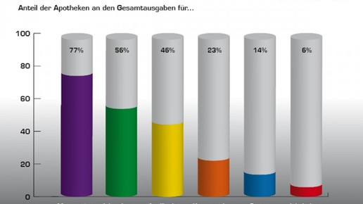 0005-1292842493 9544