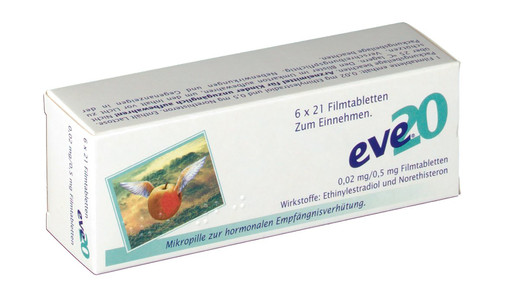 eve pille Gedeon Richter