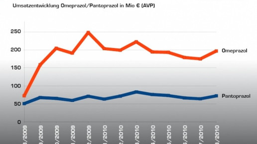 0002-1288086525 9017