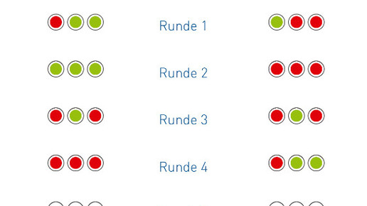 medice medimind2 medice