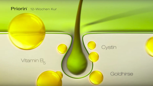 priorin2 werbung scs