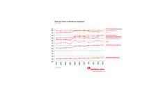 Frauenpower in der Offizin