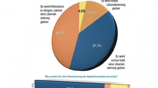 0001-Redaktion3729 8c62ea