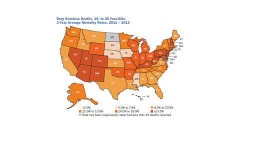 drugoverdose 2011-2013 19-25