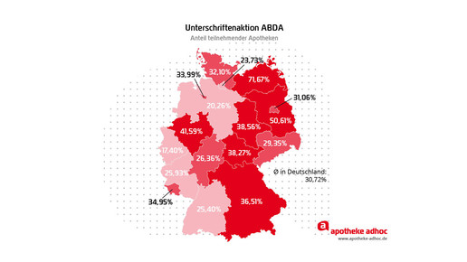 170320abda-unterschriften teilnehmende apotheken