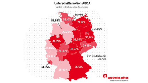 170320abda-unterschriften teilnehmende apotheken