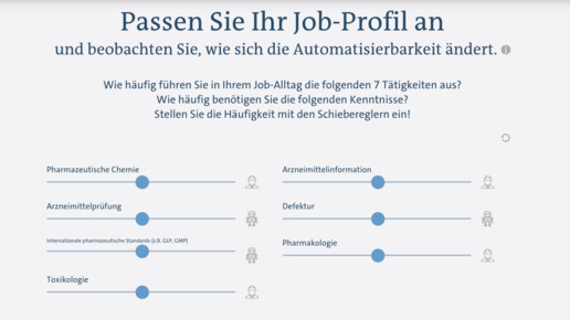 jobfuturomat ard khapotheker3 scs