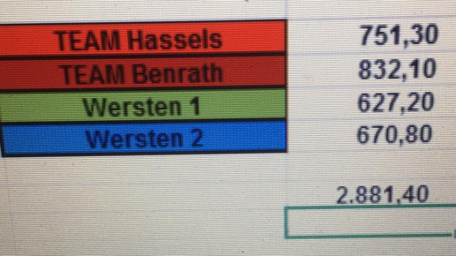 Kampf der Giganten 8 Kampf der Giganten