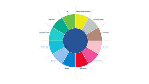 hexal neuepackung indikation hexal