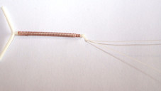 Intrauterinpessar wikimedia Aung Erlaubt: Spirale im Sonderangebot