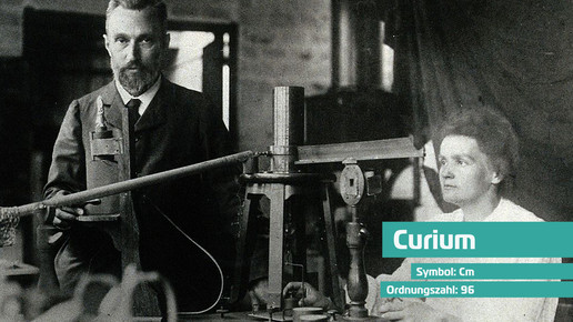 96 curium cm wiki