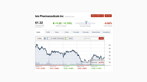 isis screenshot cnnmoney
