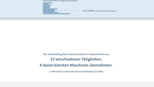 jobfuturomat ard apothekenleiter2 scs