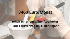 Gehalt: Ärzte vs. Apotheker
