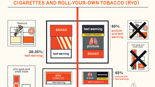 eu tabak richtlinie screenshot