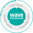 PHARMA PRIVAT WAVE Roadshow 2020 mit dem Motto #wirklärenauf im Februar und März 2020 PHARMA PRIVAT WAVE Roadshow 2020 mit dem Motto #wirklärenauf im Februar und März 2020