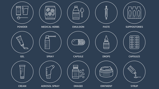 Drei Darreichungsformen mit neuen Kürzeln