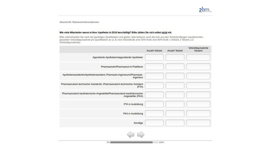 2hm befragung2 30 scs