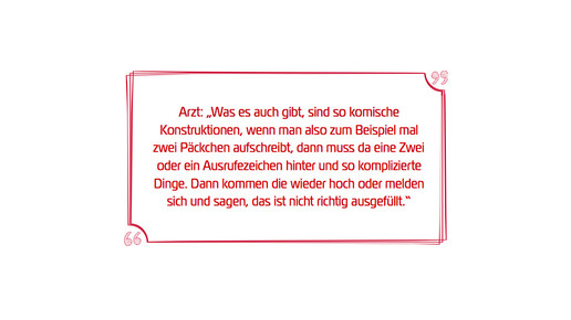 arzt-apotheker-kommunikation tafel1