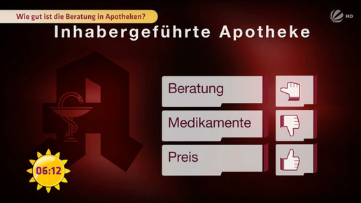 fruehstucksfernsehen31 apo-test scs