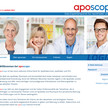 APOSCOPE: Marktforschung in der Apotheke