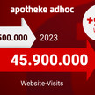 Visits verdoppelt: Turbo für APOTHEKE ADHOC Visits verdoppelt: Turbo für APOTHEKE ADHOC